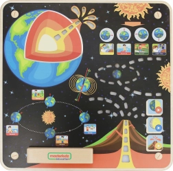 Panou educațional Pământ Montessori de la Masterkidz