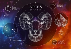 Puzzle Zodiac: Berbec 250 de piese