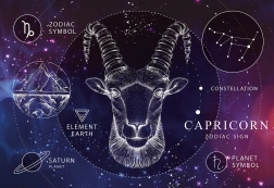 Puzzle Zodiac Capricorn 250 piese