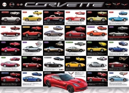 EUROGRAPHICS Puzzle Evoluția Corvette 1000 de piese