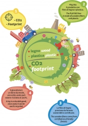 PlayBio - Construcție colorată Chunky Peggy pentru dezvoltarea copiilor