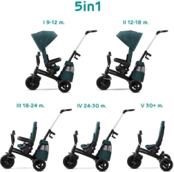 Tricicletă Kinderkraft Easytwist midnight green premium