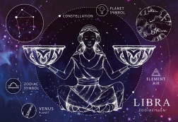 Puzzle Semnul zodiacal Balanță 250 piese