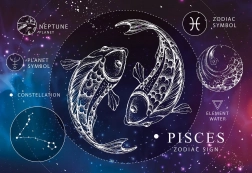 Interdruk puzzle Zodiace - Pești 250 piese