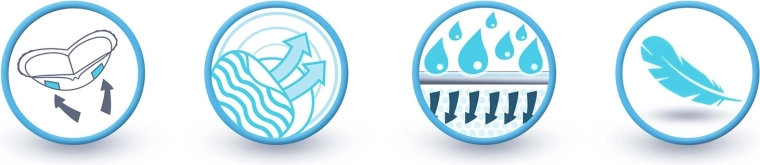 Subțiri, flexibile și cu fixare sigură