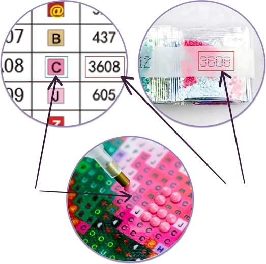 Set complet de unelte pentru lipire precisă