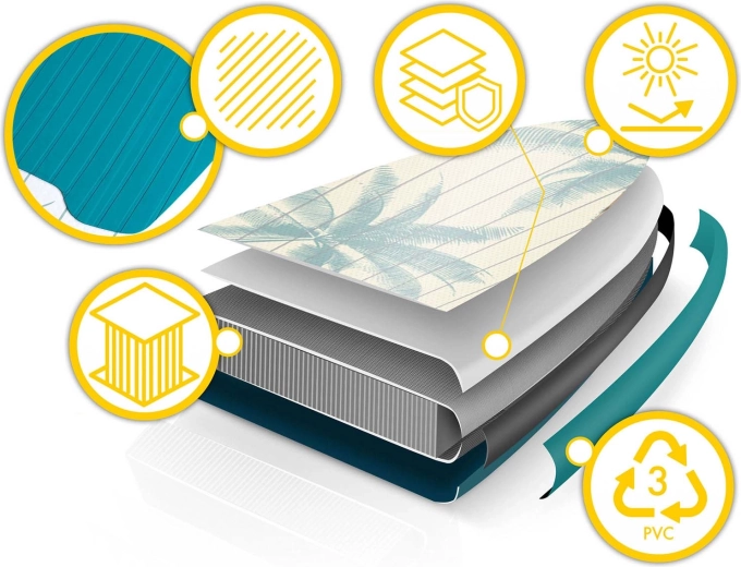 Construcție ușoară și rigidă Drop Stitch Light