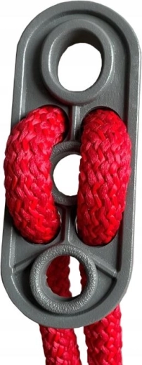 Reglare rapidă a lungimii