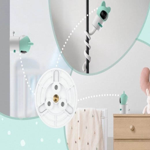 Cameră rotativă cu unghi larg