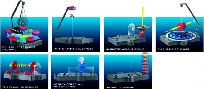 Construcție magnetică 4M Antigravitație