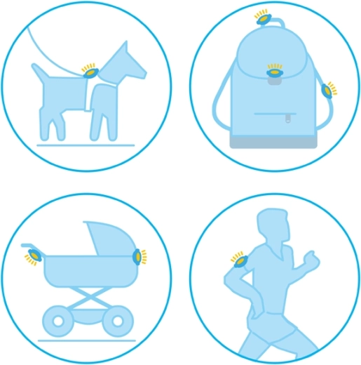 Design cu clips pentru utilizări multiple