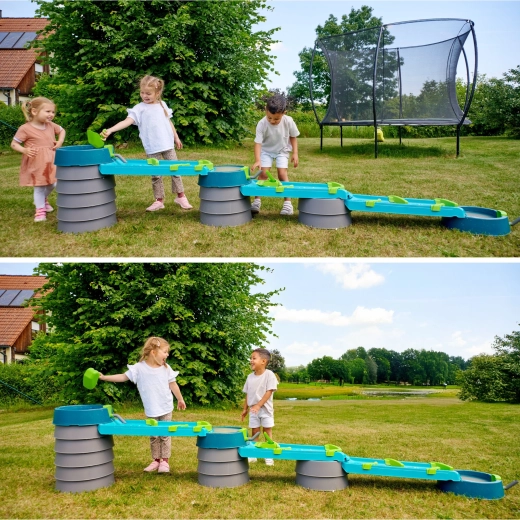 Reglarea direcției și a forței debitului