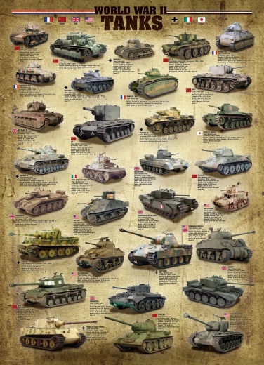 Puzzle EUROGRAPHICS Tancuri din Al Doilea Război Mondial 1000 piese