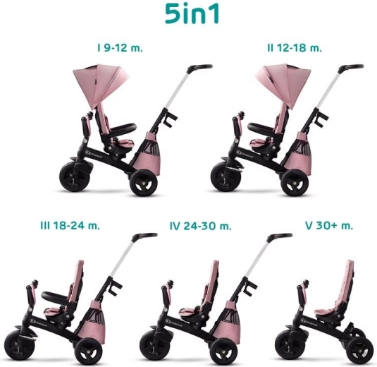 Kinderkraft Easytwist tricicletă premium pentru copii cu scaun rotativ, mauvelous pink