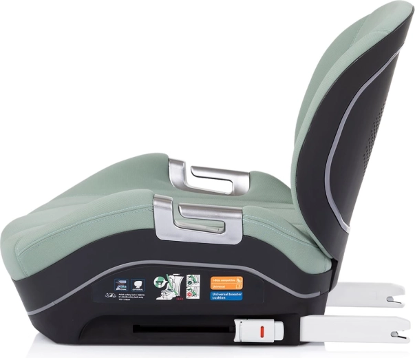 Ghidare corectă a centurii și siguranță i-Size