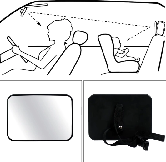 Unghi reglabil pentru vizibilitate perfectă