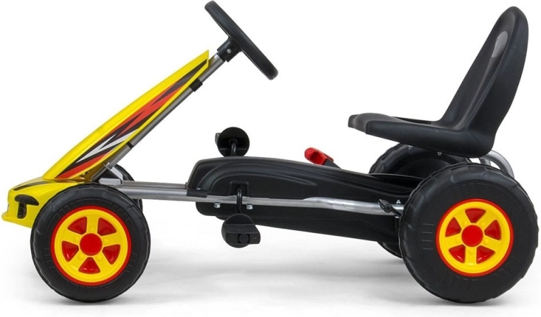 Control sigur și construcție durabilă