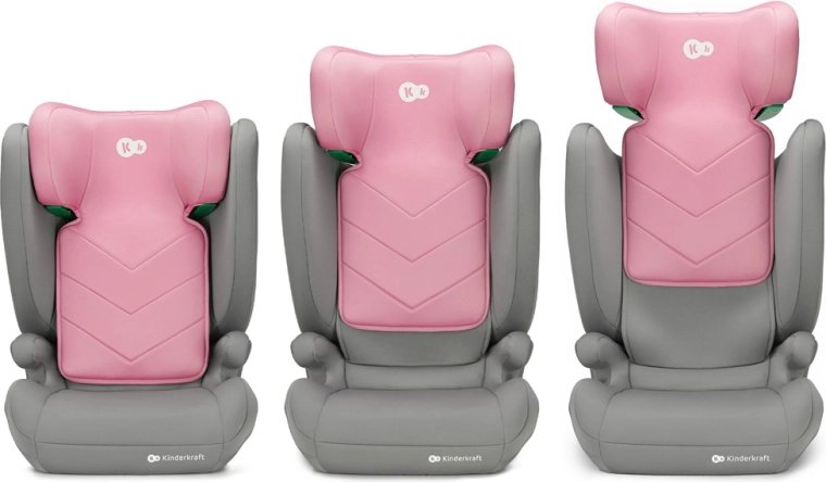 Siguranță de top conform R129 i-Size