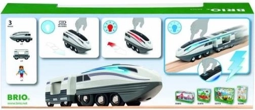 Lumini care își schimbă culoarea la putere maximă