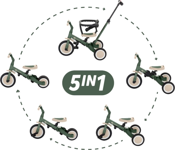Petite&Mars tricicletă multifuncțională 5în1 Turbo misty green