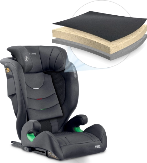 Protecție laterală SIP și căptușeală confortabilă