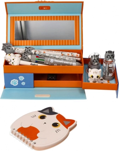 Suport practic pentru expunere ordonată