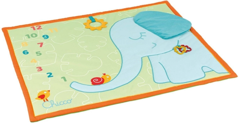 Fotografii cu repere folosind inelul-soare