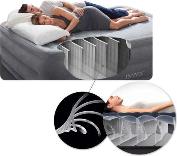 Susținere stabilă Dura-Beam