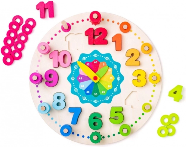 Bețe pentru numărat și inele pentru înțelegerea cantității