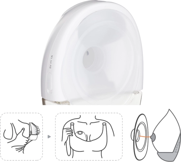Pompare hands-free în sutien