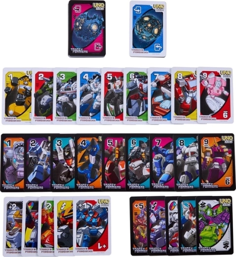 Reguli speciale Transformers