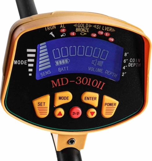 LCD cu iluminare de fundal pentru identificarea rapidă a țintelor