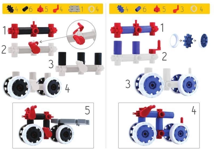 Construcții variabile pentru învățarea în grup