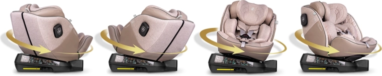 Bază rotativă 360° pentru acces facil