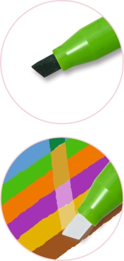 Lățime de trasare variabilă