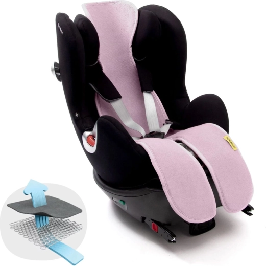 Așezare precisă și siguranța prinderii