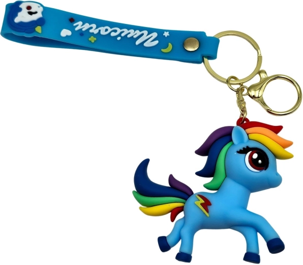 Fixare sigură la chei și rucsac