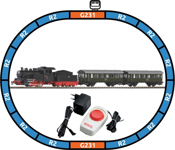 Piko set de start tren de călători cu locomotivă cu abur Oi2 PKP, H0