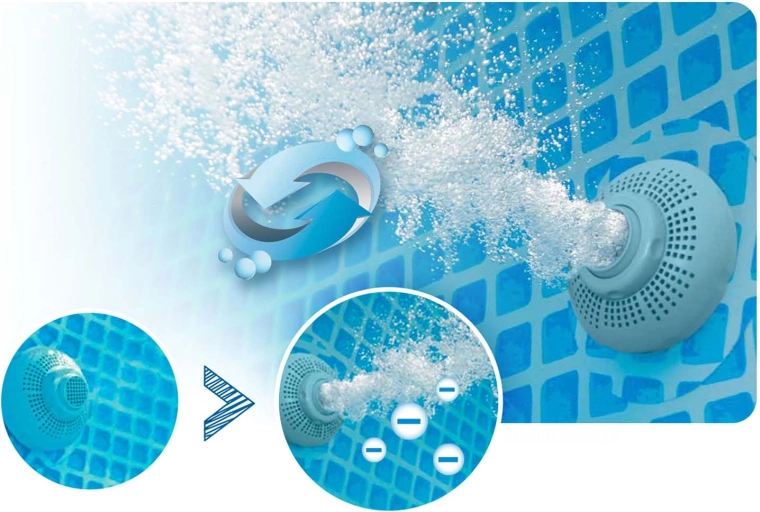 Tehnologie Hydro Aeration pentru apă cristalină