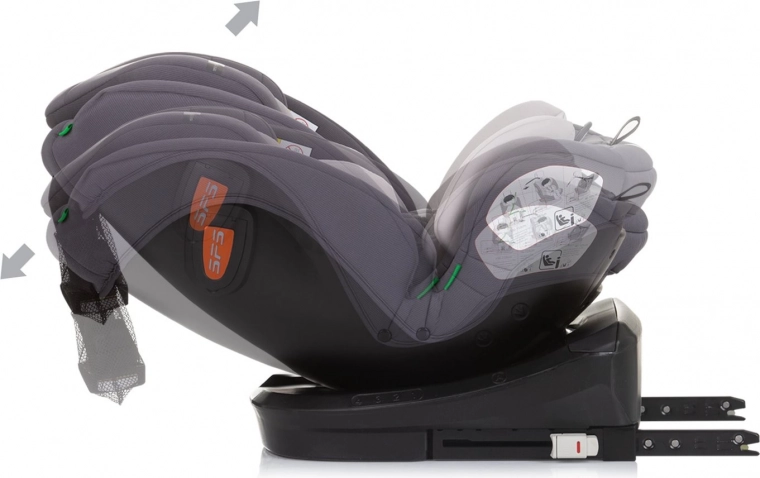 Confort de la bebeluș la școlar