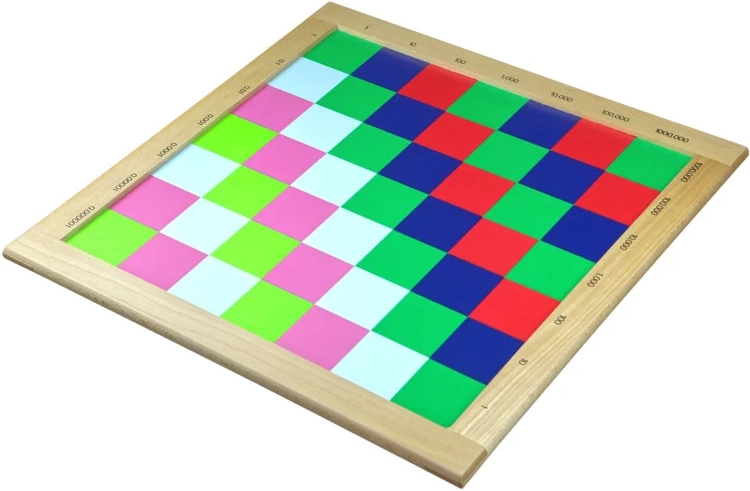 Moyo Montessori tablă color pentru înmulțirea cu număr zecimal