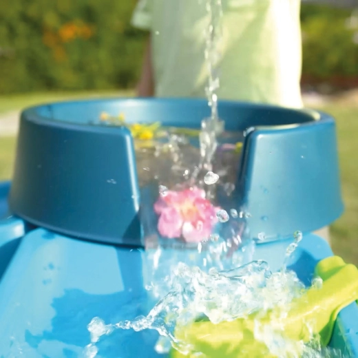 Cupe rotative 360° și efect de cascadă