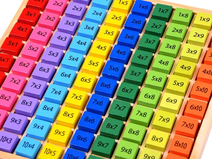 Coloane colorate pentru orientare rapidă