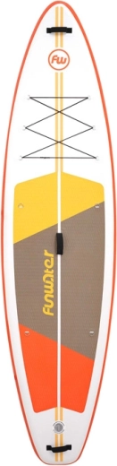 Stabilitate și control datorită aripioarelor detașabile