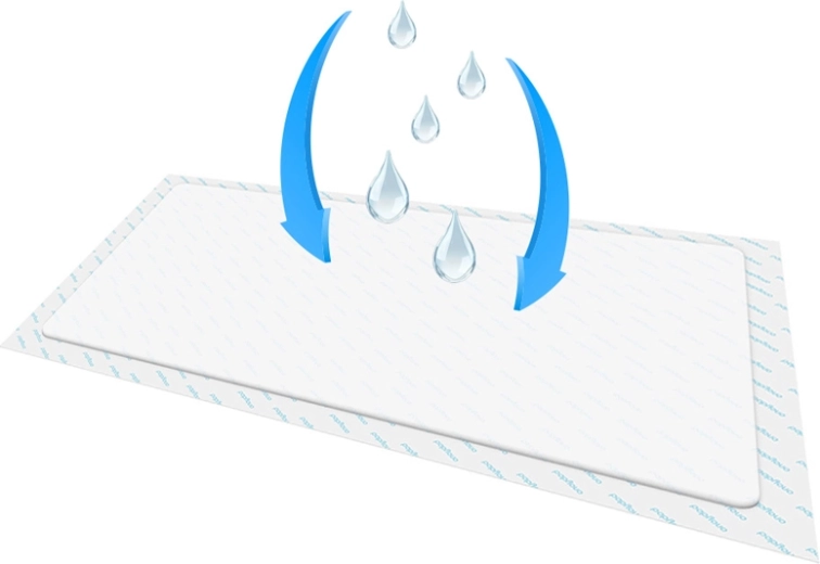 Absorbție rapidă și sigură