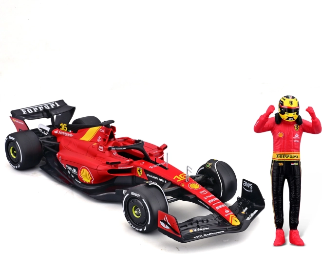 Figurină a pilotului pentru o expunere perfectă