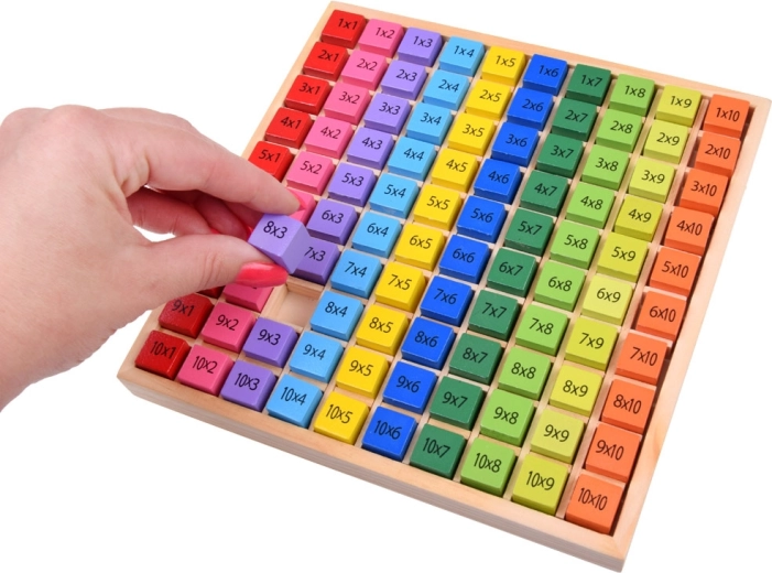 Autocontrol datorită rezultatelor de pe verso
