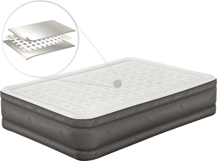 Construcție stabilă Wave-Beam