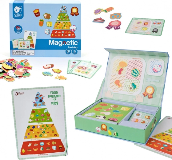 Puzzle magnetic despre nutriție Classic World