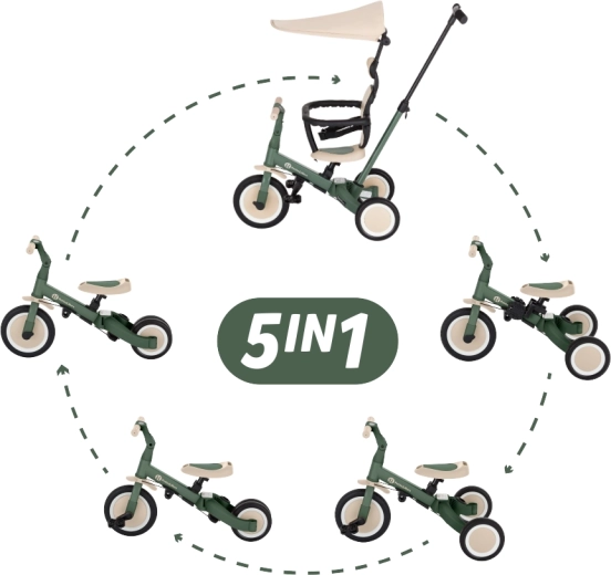 Tricicletă multifuncțională Petite&Mars 5în1 Turbo Plus, Misty Green